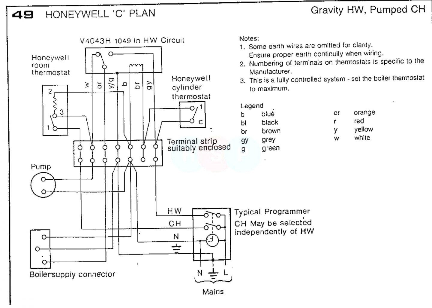 ktm headlight wiring diagram