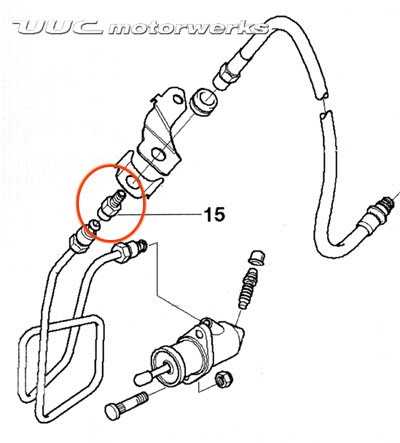 97 Bmw 328i E36 Fuse Box Diagram - Wiring Diagram Networks