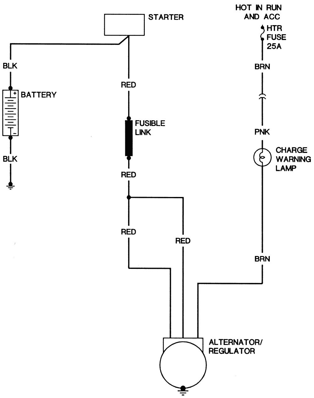 Dodge Durango Alternator Wiring Diagram