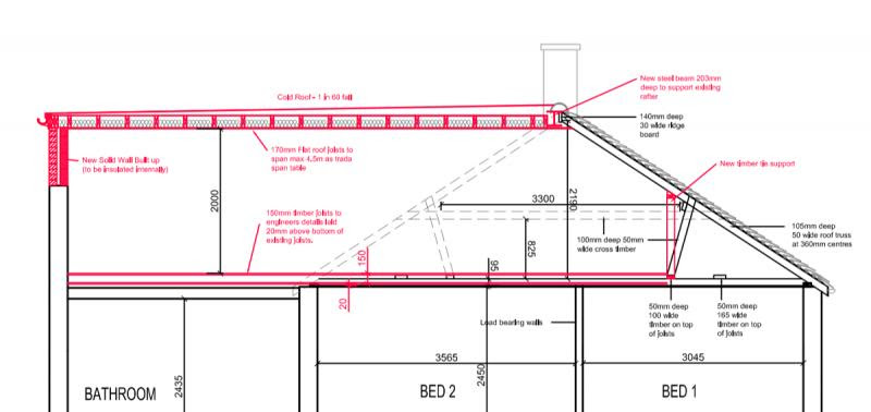 Octagon Shed Plans Free Shed Roof Dormer Construction