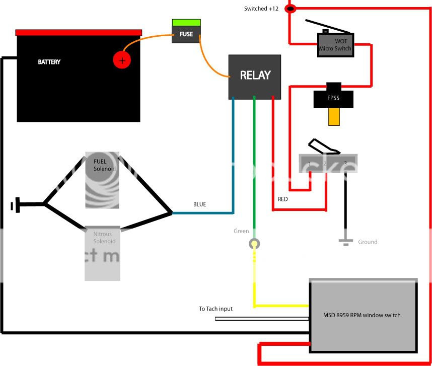 20 Fresh Rpm Activated Switch Diagram