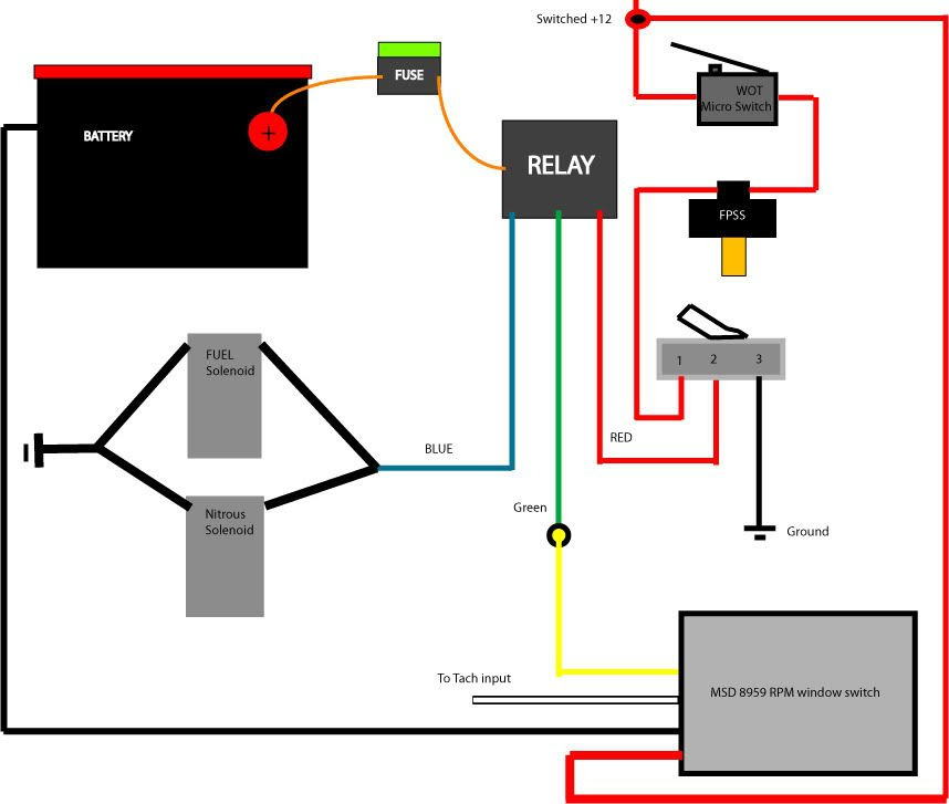 20 Fresh Rpm Activated Switch Diagram