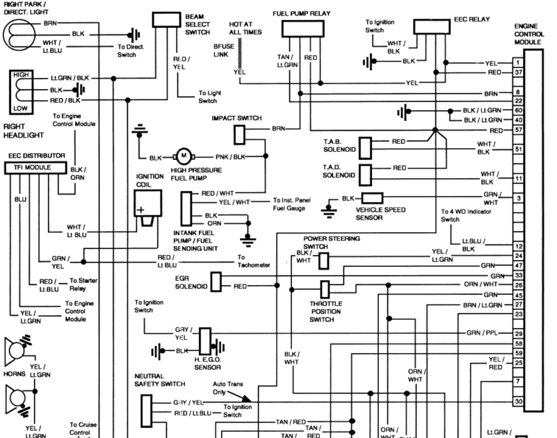 2010 Jeep Wrangler Wiring Schematic | schematic and wiring diagram