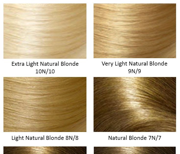 7n Ion Hair Color | Hair Color