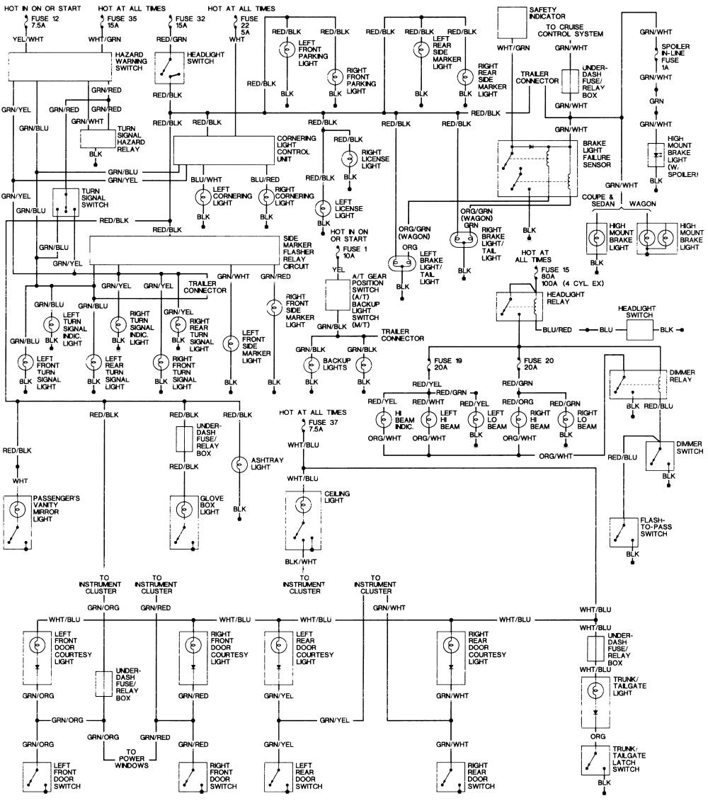 98 Honda Civic Wiring Diagram - Fuse & Wiring Diagram