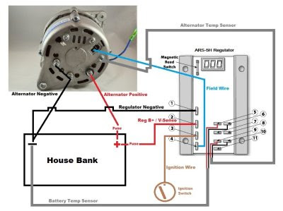 Perkins 12v Alternator Wiring Diagram