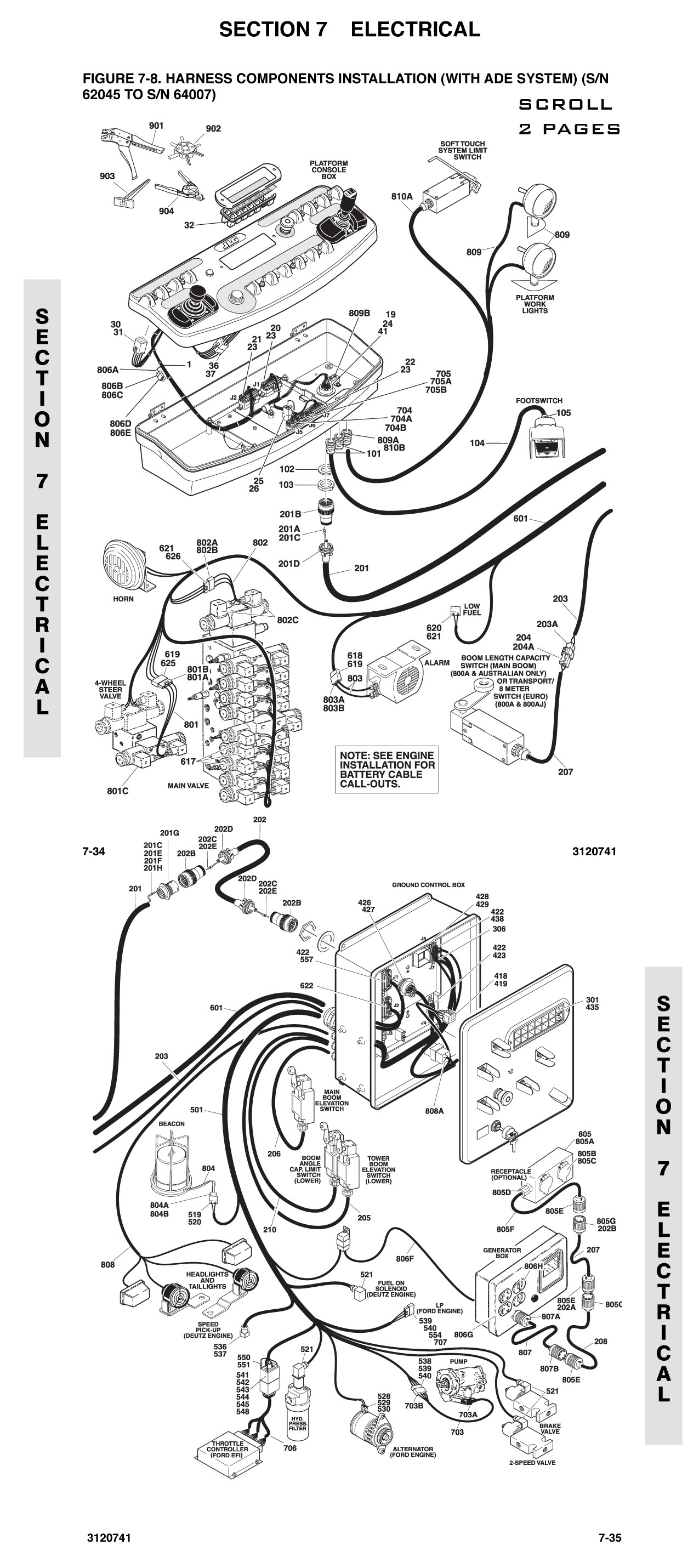 Jlg Wiring Diagram - Wiring Diagrams