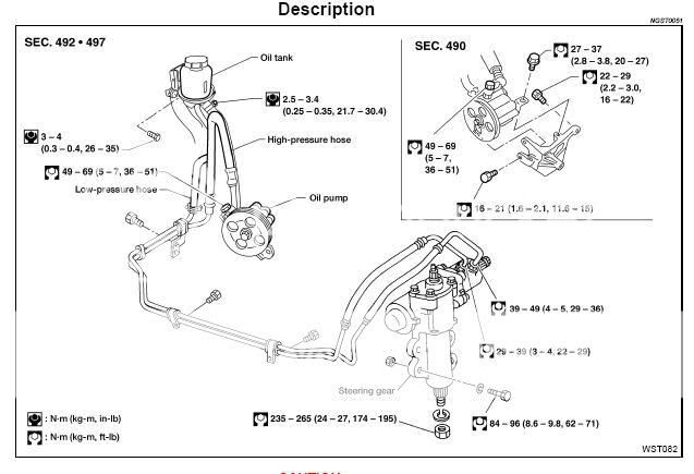 2002 Nissan Xterra Engine Diagram - Cars Wiring Diagram