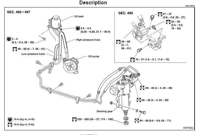 2002 Nissan Xterra Engine Diagram - Cars Wiring Diagram