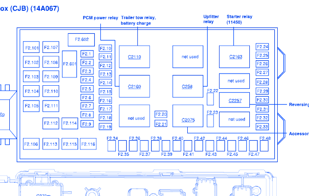 2004 Ford F350 Fuse Box Diagram - Wiring Diagram Database