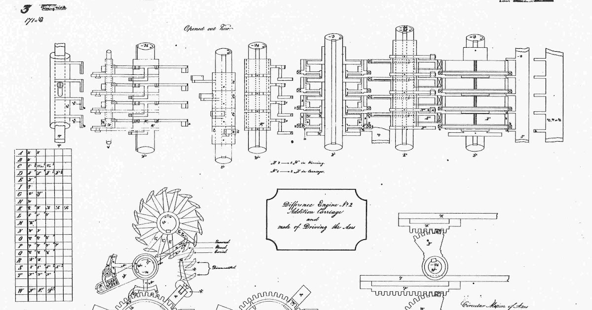 Difference Engine Diagram