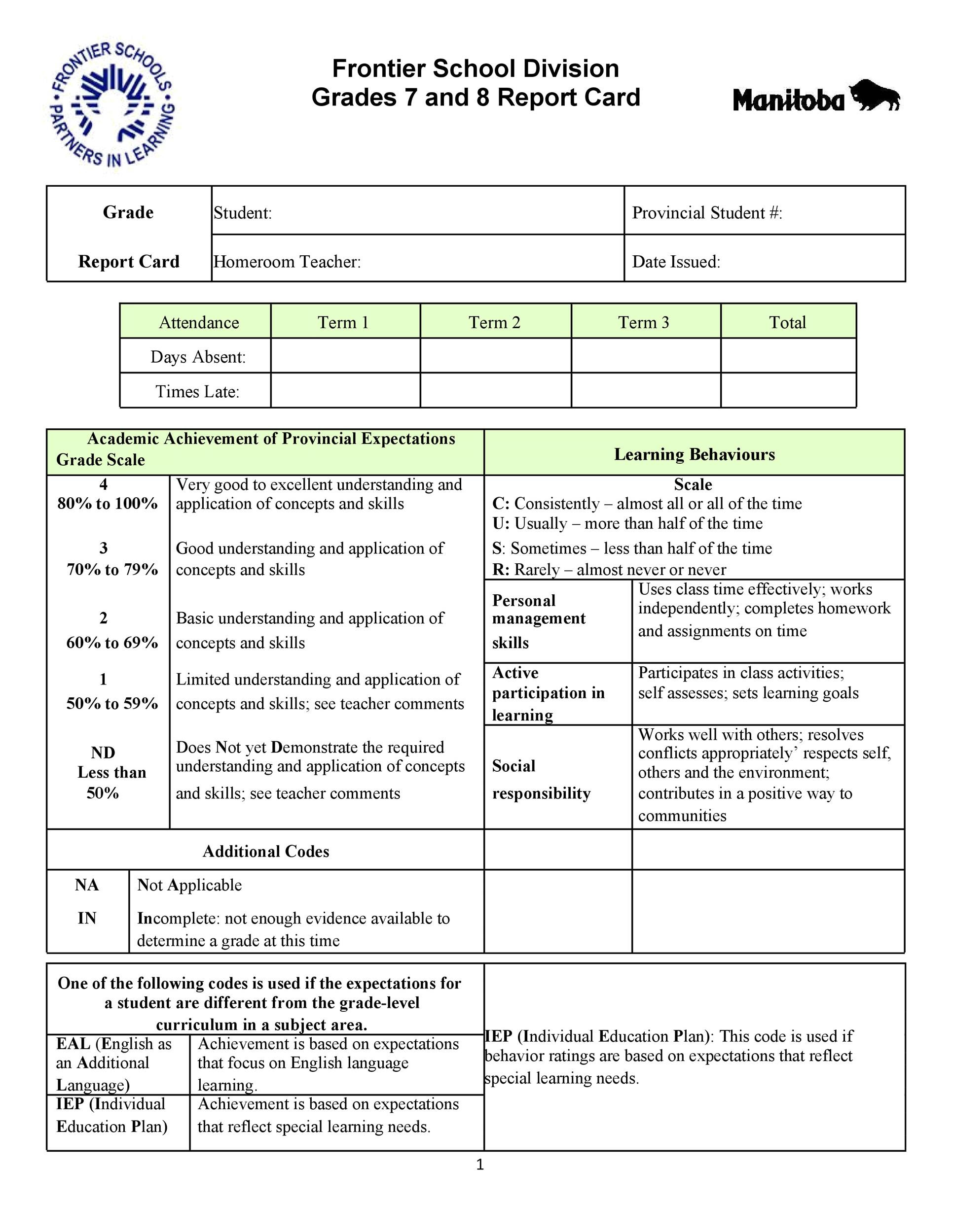 Middle School School Result Card Design For Homeschool Middle School Report Card Template