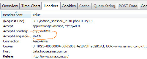 http header