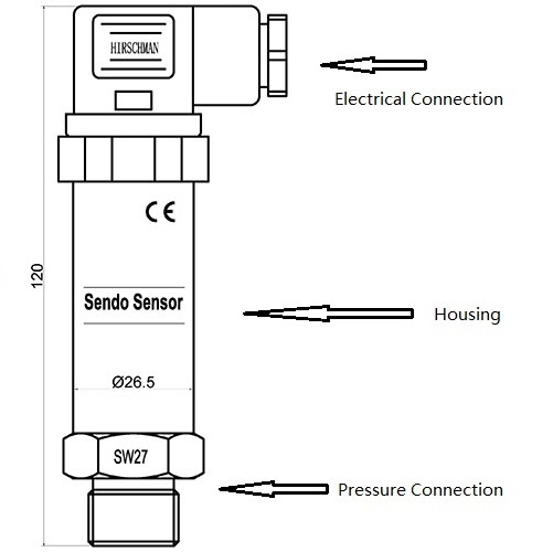 3 Wire Pressure Transducer Diagram