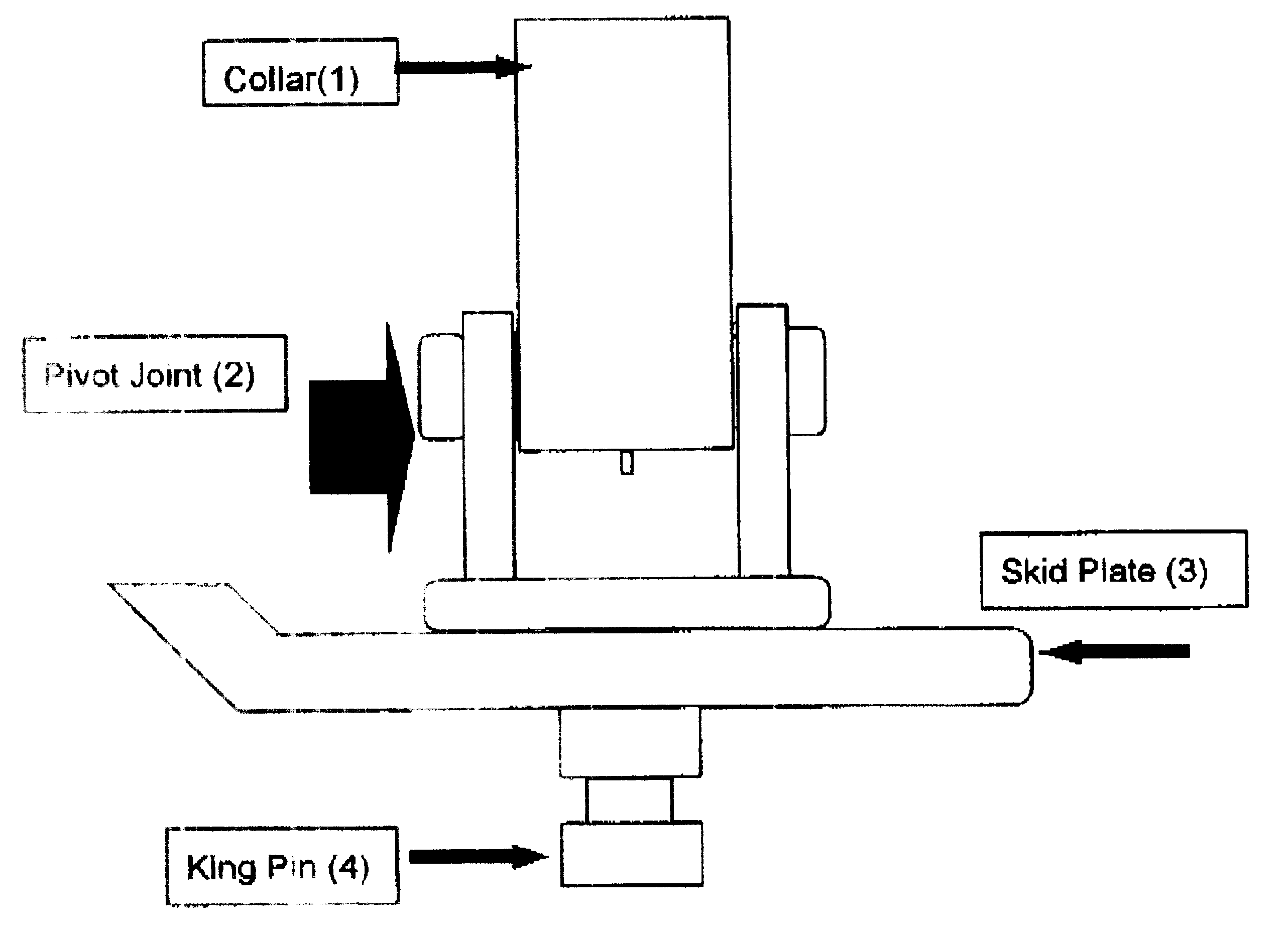 Tractor Trailer Fifth Wheel Diagram - Wiring Diagram