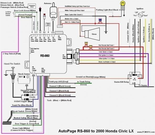 99 Civic Stereo Wiring Diagram - Latest Porcelain