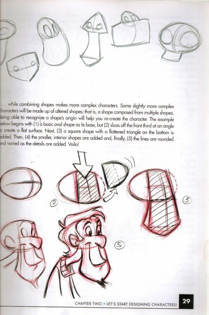 Webb's Blog: Book Research 2 - Creating Characters with Personality by