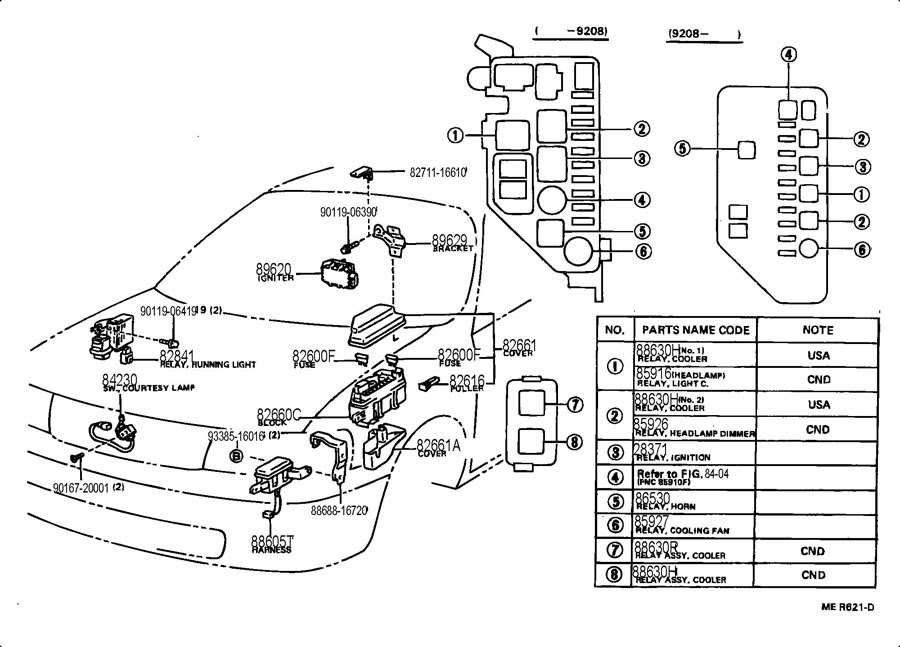 1987 Toyotum Tercel Fuse Panel Diagram - Wiring Diagram Schema