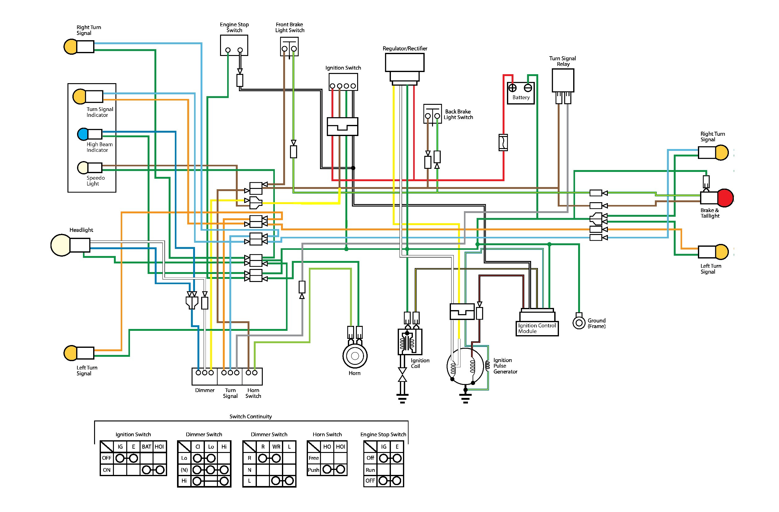 Wiring Diagram Of Honda Wave 100