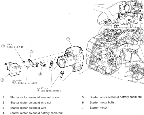 2001 Mazda Tribute Engine Diagram - Wiring Diagram Schemas