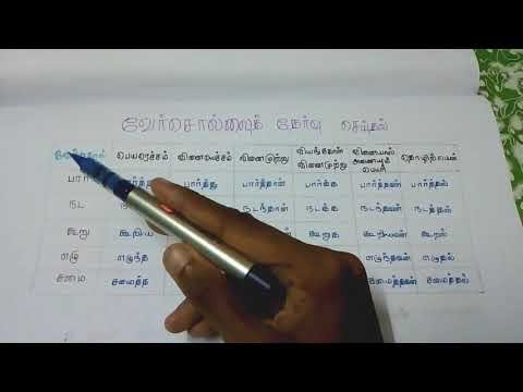 TNPSC Exam General Tamil Important Syllabus Question Must watching This Video