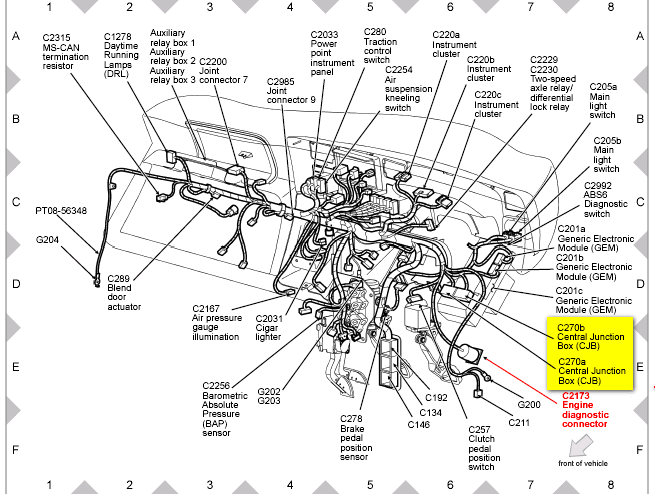 F750 Fuse Box - Wiring Diagram & Schemas