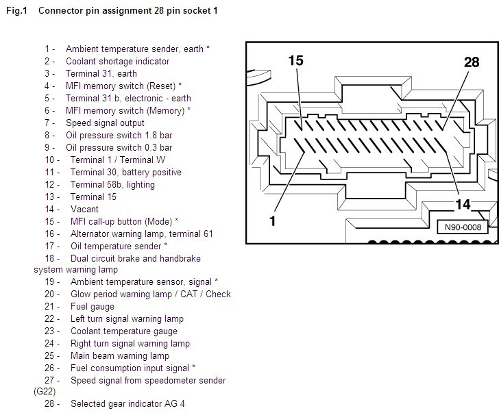 Ford Ranger Instrument Cluster Wiring Diagram