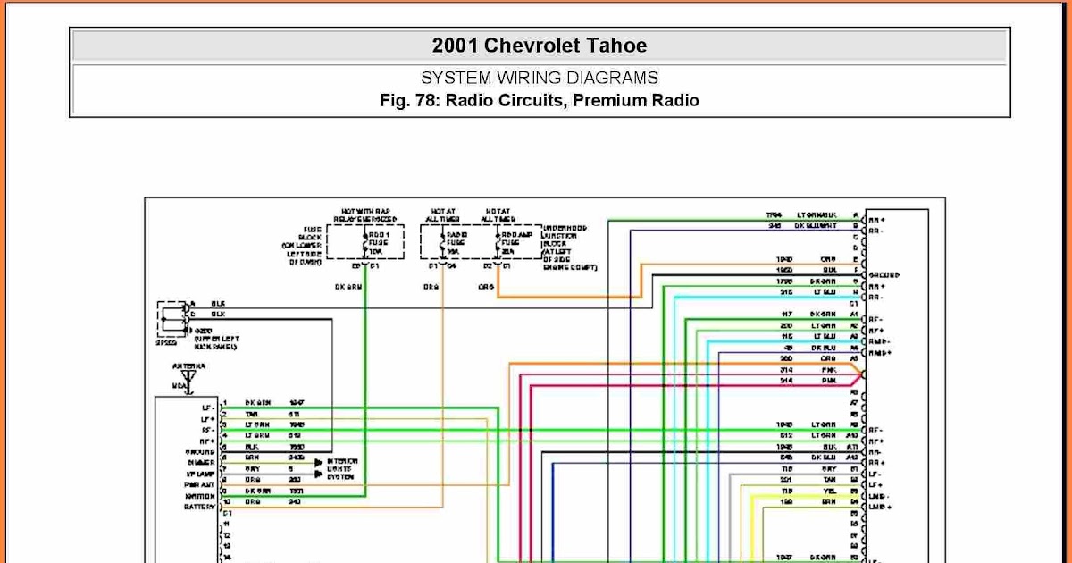 2006 Chevy Trailblazer Stereo Wiring Diagram - GRAMWIR