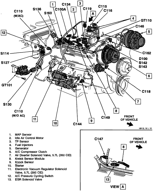 59 5.7 Vortec Engine Wiring Diagram - Wiring Diagram Harness