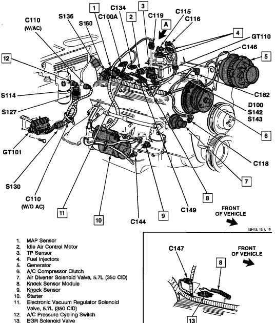 59 5.7 Vortec Engine Wiring Diagram - Wiring Diagram Harness