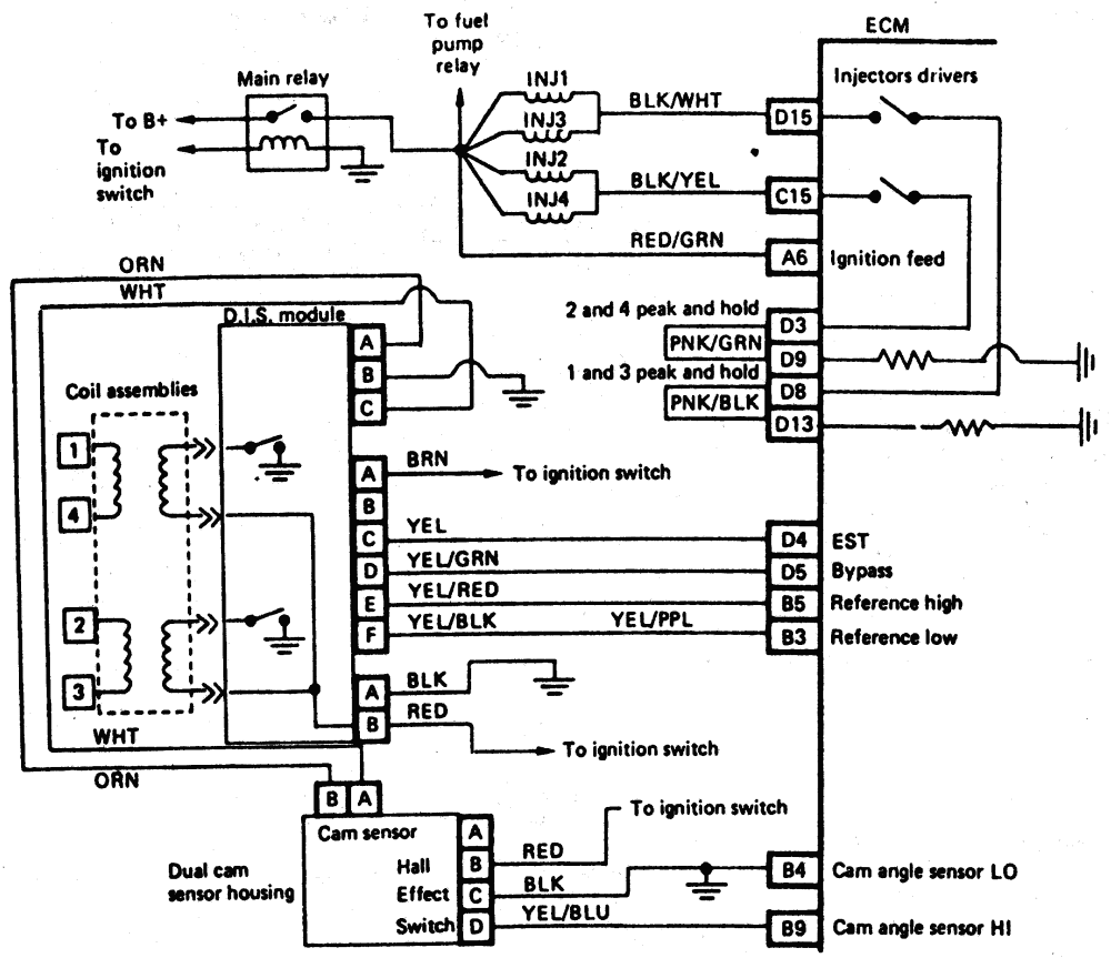 Wiring Diagram  28 Isuzu Rodeo Wiring Diagram