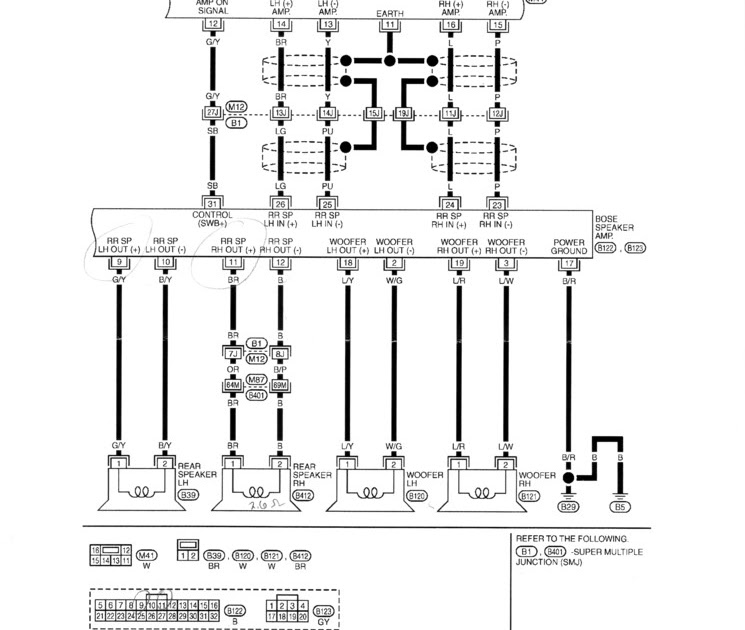 Av Wiring Diagram - diagram definition