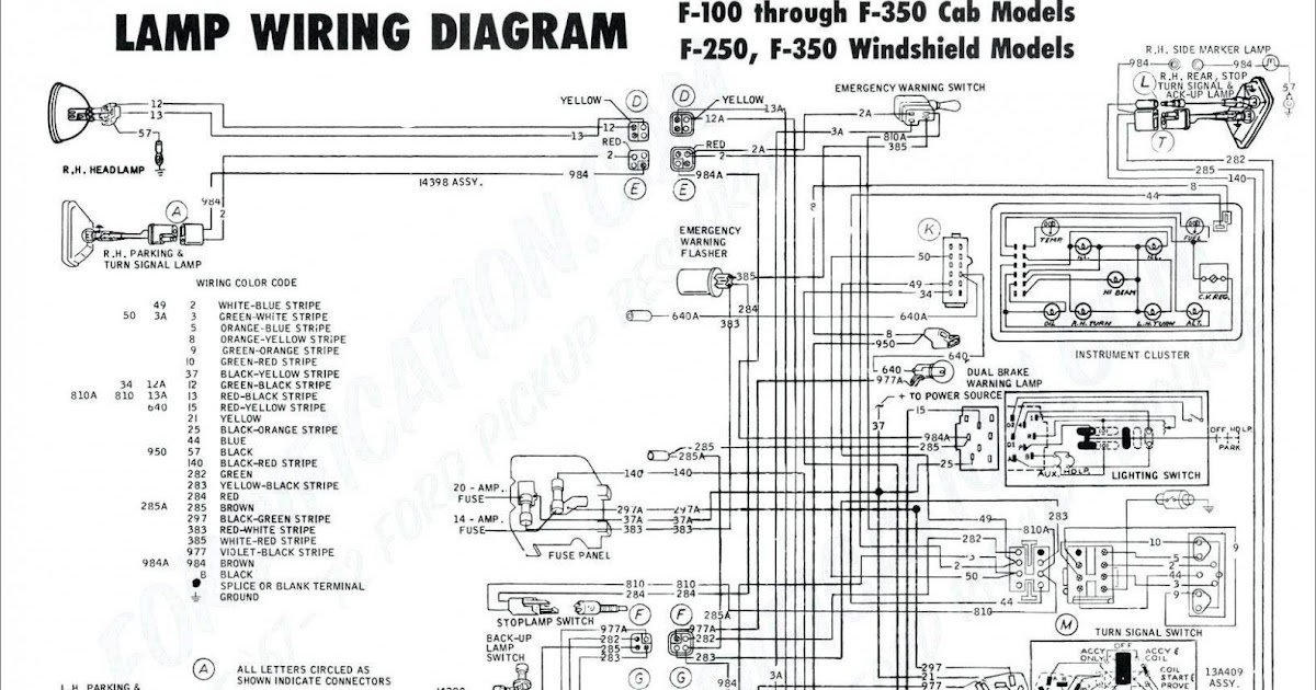 2017 Kia Soul Radio Wiring Diagram - Wiring Schema