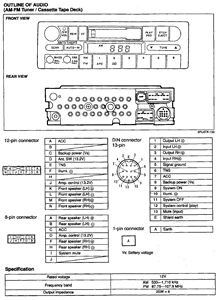 Mitsubishi Pajero Radio Wiring Diagram - Wiring Diagram Schemas