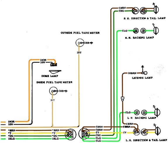 1965 C10 Chevy Truck Distributor Wiring - Wiring Diagram Schemas