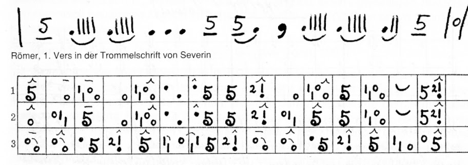 1860 ca.- Swiss,with modern notation below.