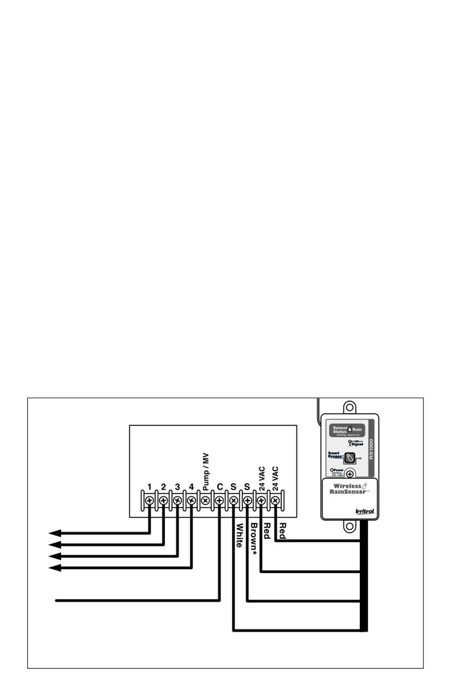 Toro Evolution Controller Wiring Diagram - Complete Wiring Schemas