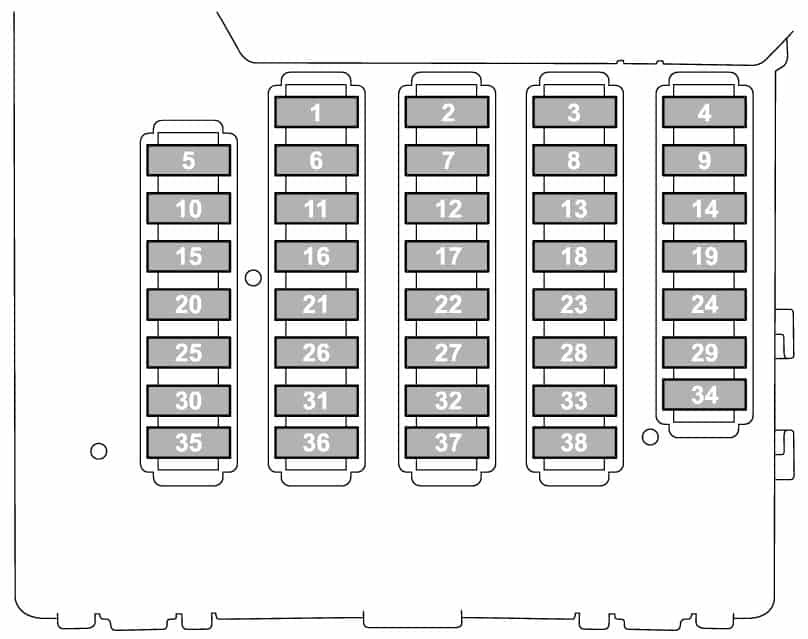 Subaru Legacy Gt Fuse Box Diagram - Complete Wiring Schemas