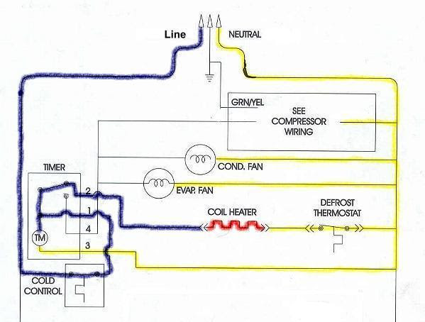 29 Walk In Freezer Defrost Timer Wiring Diagram Wiring Diagram List