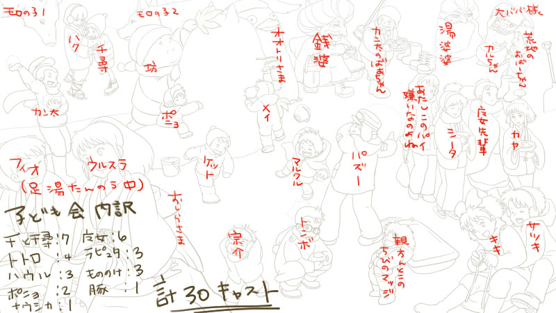 無料イラスト画像 元のジブリ 宴会 イラスト