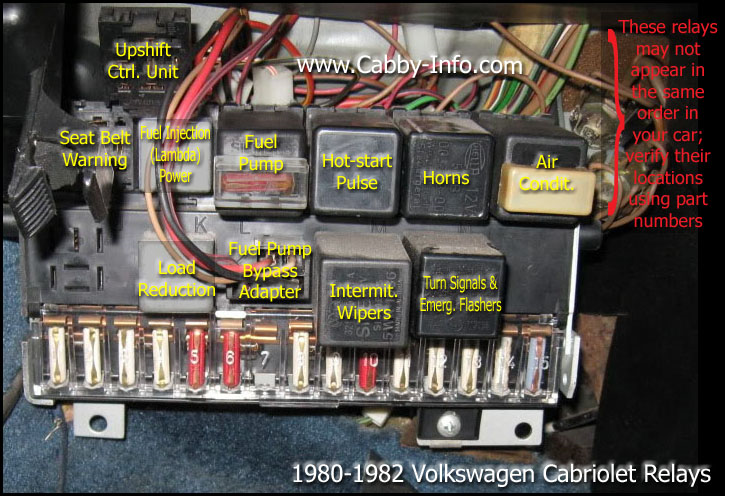 Jetta Fuel Pump Wiring Diagram - blogmaygomes