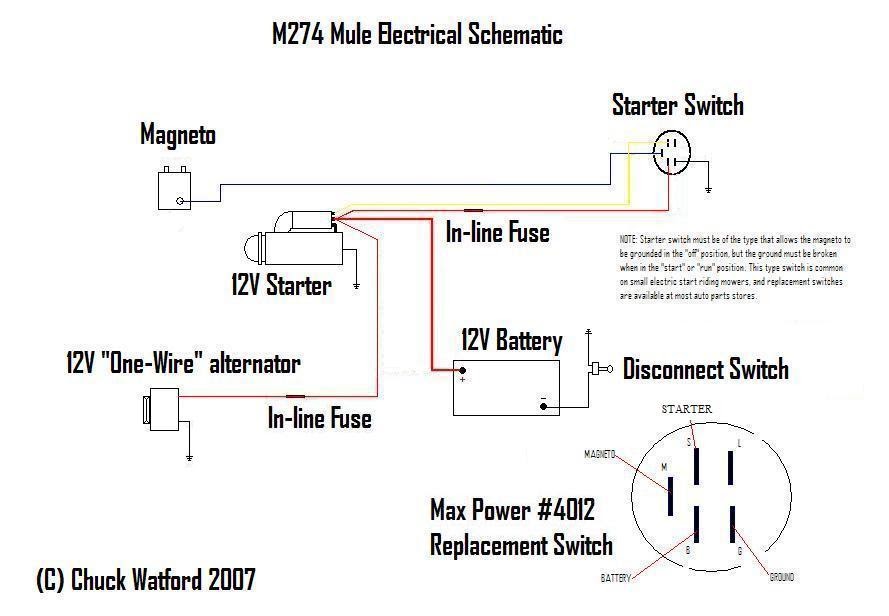 Murray Riding Mower Wiring Diagram