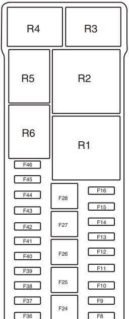 [DIAGRAM] Ford Focus Fuse Box Diagram 2012