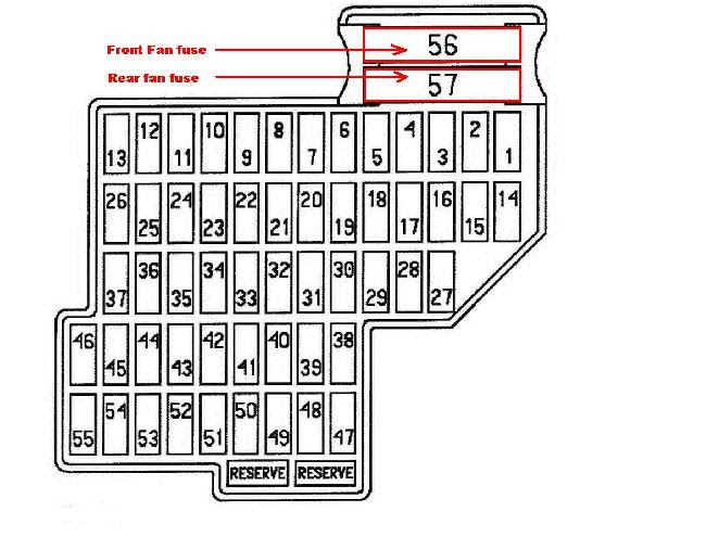 2005 Chevy Equinox Fuse Box Diagram - Wiring Diagrams