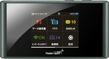 Unlock Zte Mf975 Softbank 303zt 305zt Pocket Wi Fi