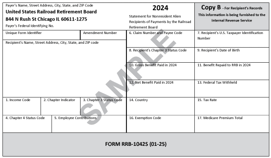 Example Of Non Ssa 1099 Form ~ Irs Form 1099 N Form : Resume Examples