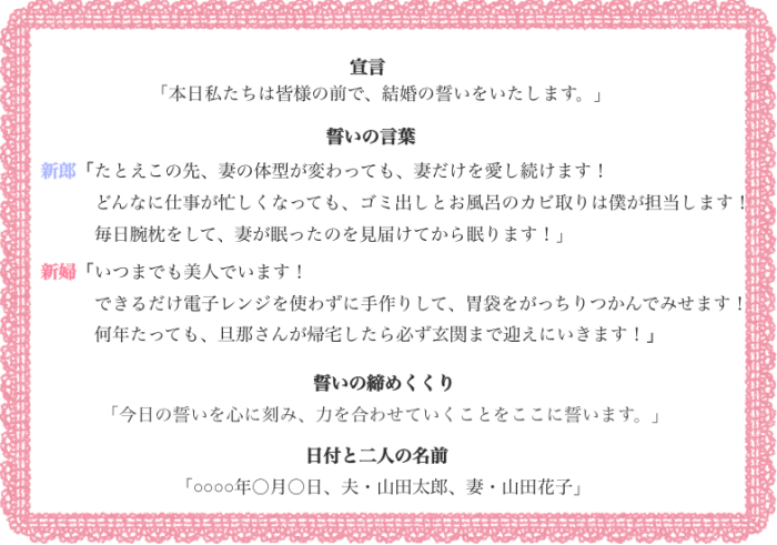 結婚式 メッセージ 例文 席札