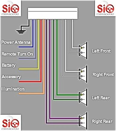 2002 Mazda Mpv Stereo Wiring Diagram | schematic and wiring diagram