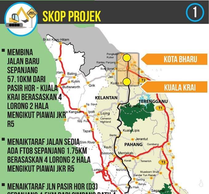 Kuala Lumpur To Kota Bharu / Highway from Kota Bharu to Kuala Krai