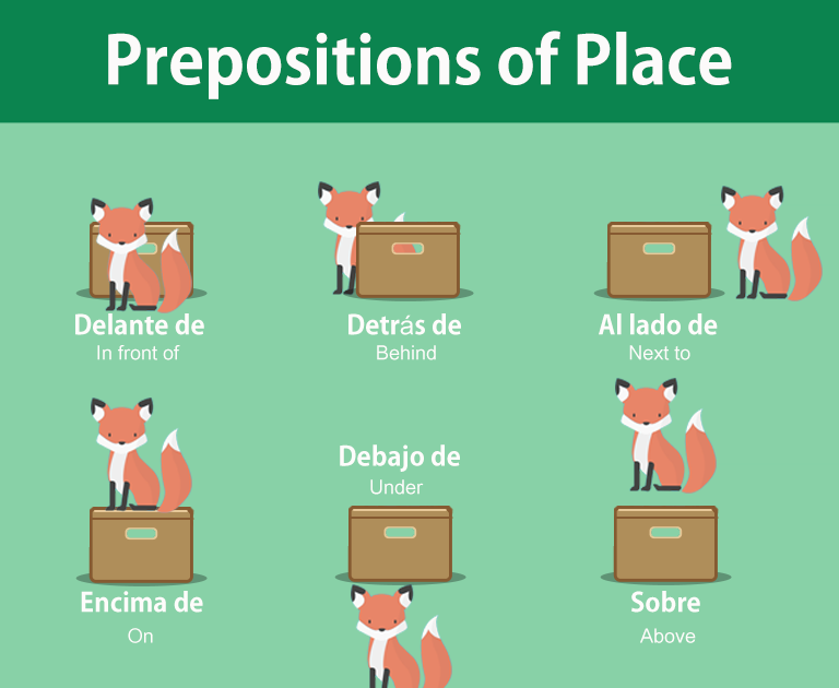 How To Learn More Spanish Vocabulary - Joseph Franco's Reading Worksheets